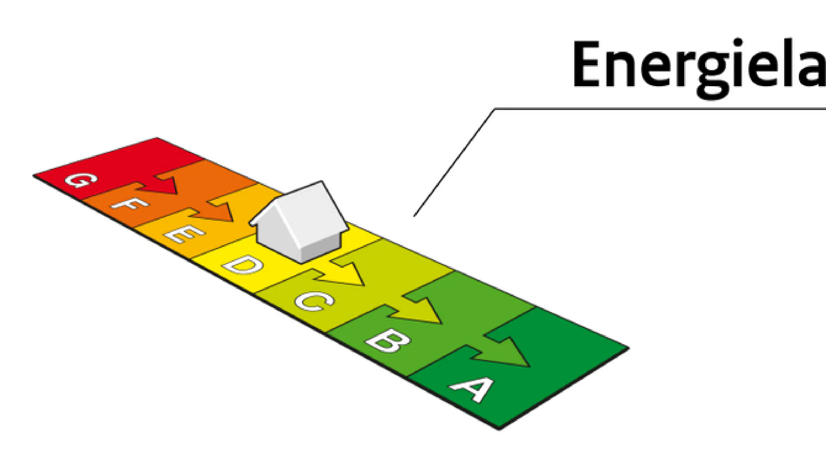 Energielabel ontvangen